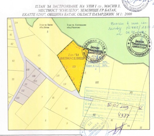 plot - Batak, Kuileto village
