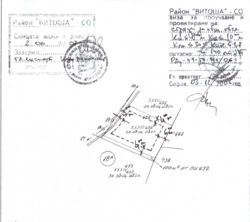 plot - Sofia, Boyana